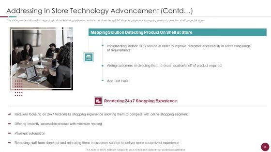 Incorporation_Of_Experience_In_Retail_Business_Ppt_PowerPoint_Presentation_Complete_Deck_With_Slides_Slide_36.jpg