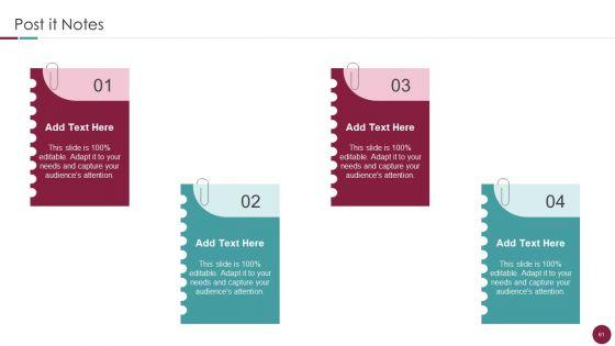 Incorporation_Of_Experience_In_Retail_Business_Ppt_PowerPoint_Presentation_Complete_Deck_With_Slides_Slide_61.jpg