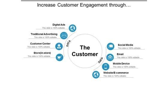 Increase_Customer_Engagement_Through_Multi_Channel_Marketing_Ppt_PowerPoint_Presentation_Outline_Design_Templates_Slide_1.jpg