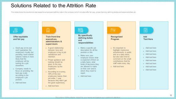 Increase_In_High_Attrition_Rate_In_A_Tech_Company_Ppt_PowerPoint_Presentation_Complete_With_Slides_Slide_16.jpg