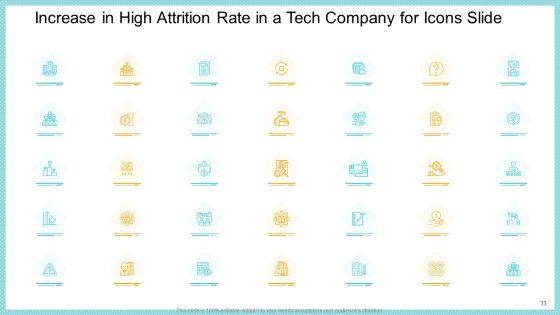 Increase_In_High_Attrition_Rate_In_A_Tech_Company_Ppt_PowerPoint_Presentation_Complete_With_Slides_Slide_33.jpg