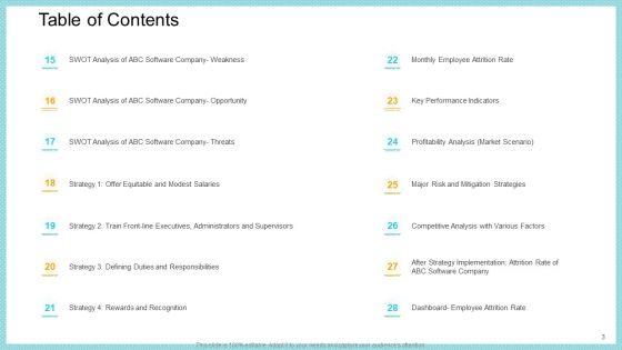 Increase_In_High_Attrition_Rate_In_A_Tech_Company_Ppt_PowerPoint_Presentation_Complete_With_Slides_Slide_3.jpg