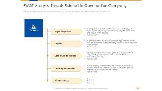 Increase_In_Legal_Action_Against_Real_Estate_Companies_For_Construction_Defects_Ppt_PowerPoint_Presentation_Complete_With_Slides_Slide_18.jpg