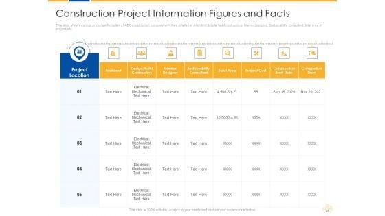Increase_In_Legal_Action_Against_Real_Estate_Companies_For_Construction_Defects_Ppt_PowerPoint_Presentation_Complete_With_Slides_Slide_24.jpg