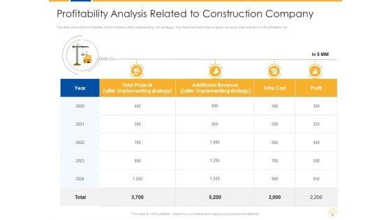Increase_In_Legal_Action_Against_Real_Estate_Companies_For_Construction_Defects_Ppt_PowerPoint_Presentation_Complete_With_Slides_Slide_31.jpg
