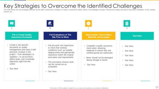 Increase_In_Obstacles_In_Building_Projects_Case_Competition_Ppt_PowerPoint_Presentation_Complete_Deck_With_Slides_Slide_24.jpg