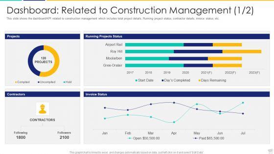 Increase_In_Obstacles_In_Building_Projects_Case_Competition_Ppt_PowerPoint_Presentation_Complete_Deck_With_Slides_Slide_34.jpg