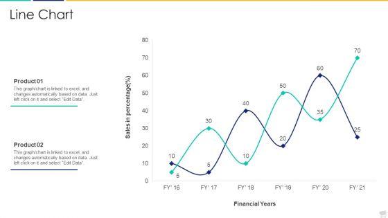 Increase_In_Obstacles_In_Building_Projects_Case_Competition_Ppt_PowerPoint_Presentation_Complete_Deck_With_Slides_Slide_38.jpg
