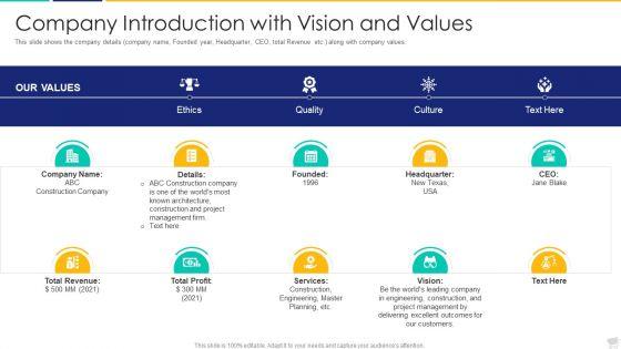 Increase_In_Obstacles_In_Building_Projects_Case_Competition_Ppt_PowerPoint_Presentation_Complete_Deck_With_Slides_Slide_3.jpg