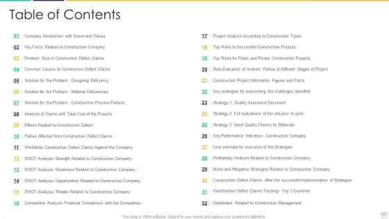 Increase_In_Obstacles_In_Building_Projects_Case_Competition_Table_Of_Contents_Themes_PDF_Slide_1.jpg