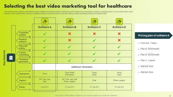 Increase_Patient_Acquisition_With_Effective_Healthcare_Promotional_Plan_Ppt_PowerPoint_Presentation_Complete_Deck_With_Slides_Slide_16.jpg