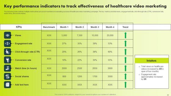 Increase_Patient_Acquisition_With_Effective_Healthcare_Promotional_Plan_Ppt_PowerPoint_Presentation_Complete_Deck_With_Slides_Slide_22.jpg