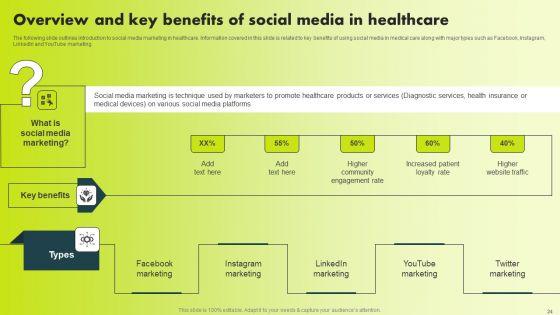 Increase_Patient_Acquisition_With_Effective_Healthcare_Promotional_Plan_Ppt_PowerPoint_Presentation_Complete_Deck_With_Slides_Slide_24.jpg