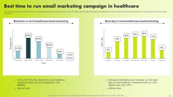 Increase_Patient_Acquisition_With_Effective_Healthcare_Promotional_Plan_Ppt_PowerPoint_Presentation_Complete_Deck_With_Slides_Slide_39.jpg