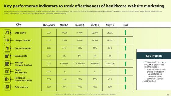 Increase_Patient_Acquisition_With_Effective_Healthcare_Promotional_Plan_Ppt_PowerPoint_Presentation_Complete_Deck_With_Slides_Slide_49.jpg