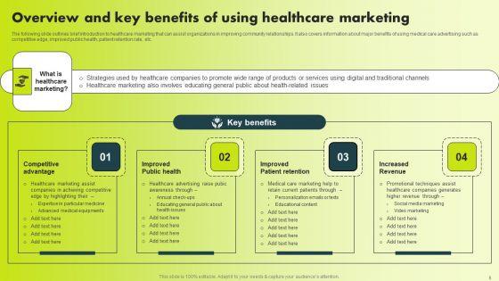 Increase_Patient_Acquisition_With_Effective_Healthcare_Promotional_Plan_Ppt_PowerPoint_Presentation_Complete_Deck_With_Slides_Slide_5.jpg