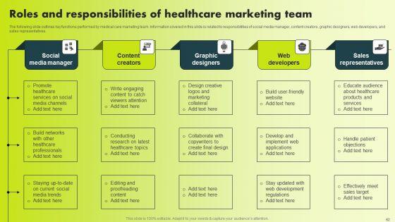 Increase_Patient_Acquisition_With_Effective_Healthcare_Promotional_Plan_Ppt_PowerPoint_Presentation_Complete_Deck_With_Slides_Slide_62.jpg