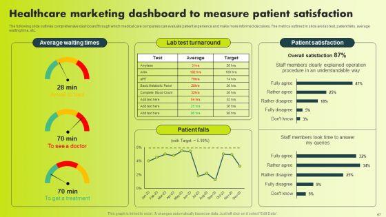 Increase_Patient_Acquisition_With_Effective_Healthcare_Promotional_Plan_Ppt_PowerPoint_Presentation_Complete_Deck_With_Slides_Slide_67.jpg