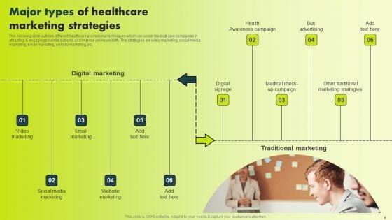 Increase_Patient_Acquisition_With_Effective_Healthcare_Promotional_Plan_Ppt_PowerPoint_Presentation_Complete_Deck_With_Slides_Slide_8.jpg