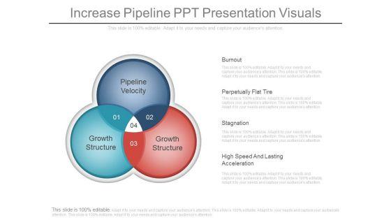 Increase_Pipeline_Ppt_Presentation_Visuals_1.jpg
