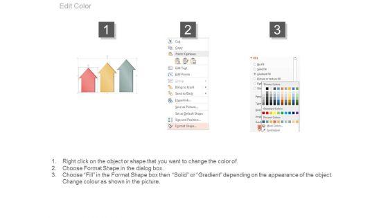 Increase_Return_On_Capital_Financial_Perspective_Ppt_Example_3.jpg