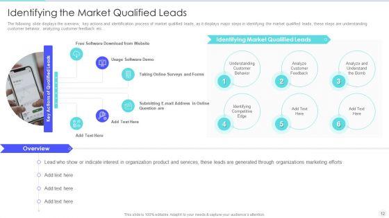 Increase_Returns_By_Examining_And_Executing_New_Sales_Qualification_Procedure_Ppt_PowerPoint_Presentation_Complete_Deck_With_Slides_Slide_12.jpg