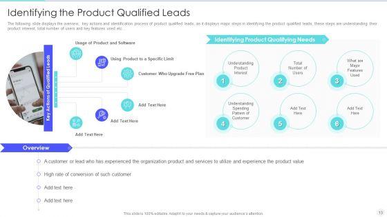Increase_Returns_By_Examining_And_Executing_New_Sales_Qualification_Procedure_Ppt_PowerPoint_Presentation_Complete_Deck_With_Slides_Slide_13.jpg