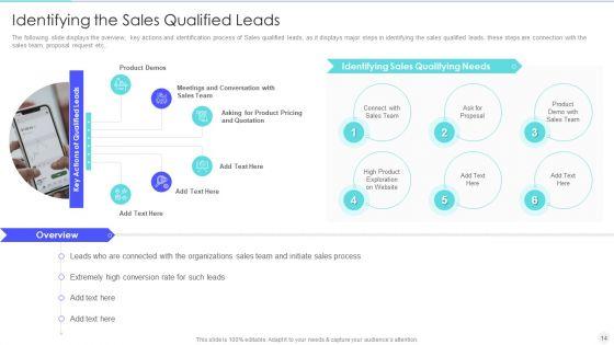 Increase_Returns_By_Examining_And_Executing_New_Sales_Qualification_Procedure_Ppt_PowerPoint_Presentation_Complete_Deck_With_Slides_Slide_14.jpg