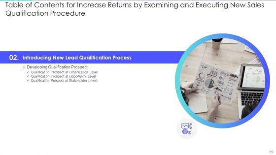 Increase_Returns_By_Examining_And_Executing_New_Sales_Qualification_Procedure_Ppt_PowerPoint_Presentation_Complete_Deck_With_Slides_Slide_15.jpg