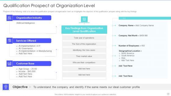 Increase_Returns_By_Examining_And_Executing_New_Sales_Qualification_Procedure_Ppt_PowerPoint_Presentation_Complete_Deck_With_Slides_Slide_17.jpg