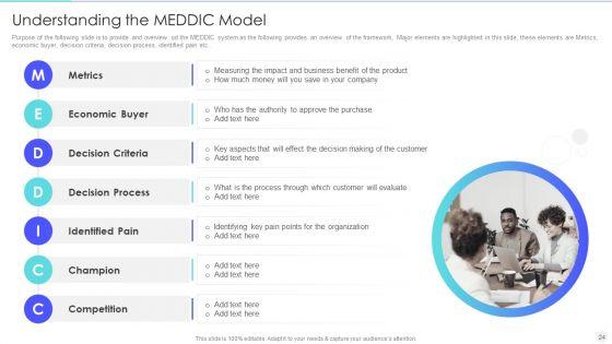 Increase_Returns_By_Examining_And_Executing_New_Sales_Qualification_Procedure_Ppt_PowerPoint_Presentation_Complete_Deck_With_Slides_Slide_24.jpg