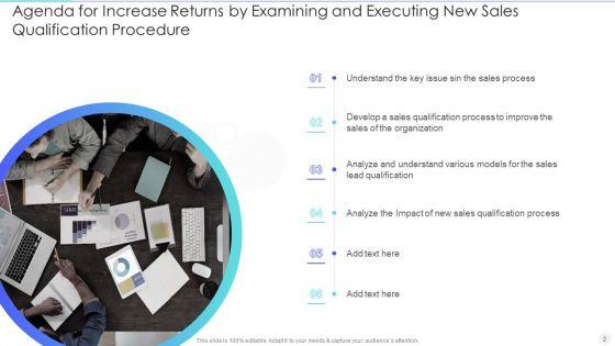Increase_Returns_By_Examining_And_Executing_New_Sales_Qualification_Procedure_Ppt_PowerPoint_Presentation_Complete_Deck_With_Slides_Slide_2.jpg