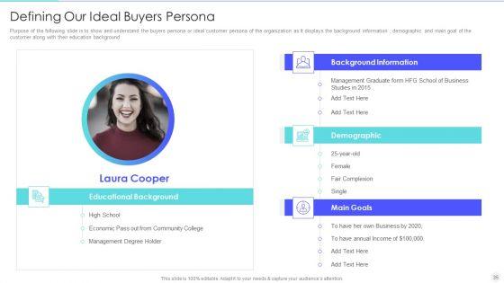 Increase_Returns_By_Examining_And_Executing_New_Sales_Qualification_Procedure_Ppt_PowerPoint_Presentation_Complete_Deck_With_Slides_Slide_35.jpg