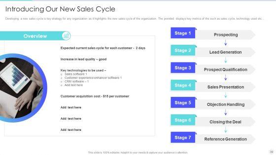 Increase_Returns_By_Examining_And_Executing_New_Sales_Qualification_Procedure_Ppt_PowerPoint_Presentation_Complete_Deck_With_Slides_Slide_39.jpg