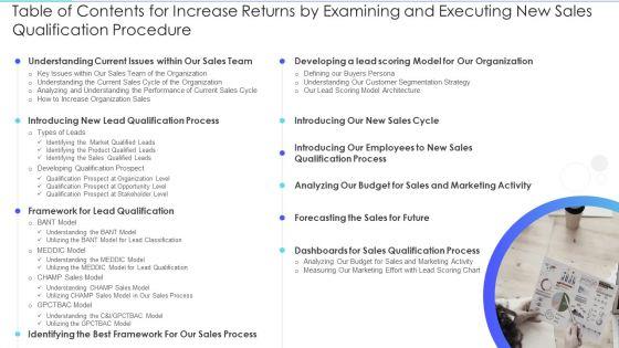 Increase_Returns_By_Examining_And_Executing_New_Sales_Qualification_Procedure_Ppt_PowerPoint_Presentation_Complete_Deck_With_Slides_Slide_3.jpg