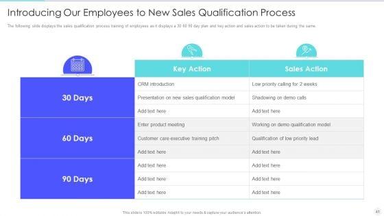 Increase_Returns_By_Examining_And_Executing_New_Sales_Qualification_Procedure_Ppt_PowerPoint_Presentation_Complete_Deck_With_Slides_Slide_41.jpg