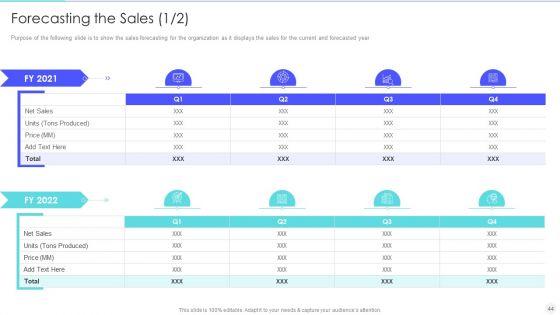 Increase_Returns_By_Examining_And_Executing_New_Sales_Qualification_Procedure_Ppt_PowerPoint_Presentation_Complete_Deck_With_Slides_Slide_44.jpg