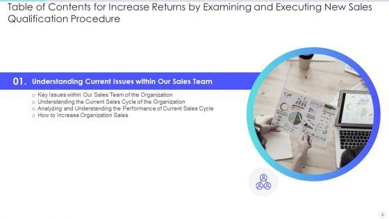 Increase_Returns_By_Examining_And_Executing_New_Sales_Qualification_Procedure_Ppt_PowerPoint_Presentation_Complete_Deck_With_Slides_Slide_4.jpg