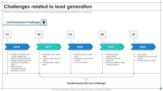 Increase_Sales_By_Lead_Generation_Challenges_Related_To_Lead_Generation_Introduction_PDF_Slide_1.jpg