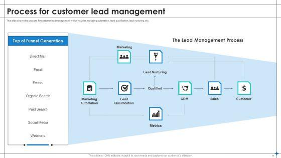 Increase_Sales_By_Lead_Generation_Ppt_PowerPoint_Presentation_Complete_With_Slides_Slide_17.jpg