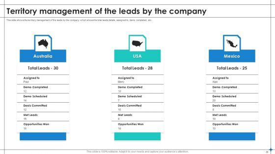 Increase_Sales_By_Lead_Generation_Ppt_PowerPoint_Presentation_Complete_With_Slides_Slide_28.jpg