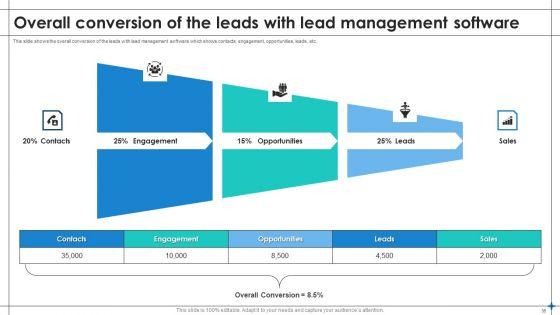 Increase_Sales_By_Lead_Generation_Ppt_PowerPoint_Presentation_Complete_With_Slides_Slide_35.jpg