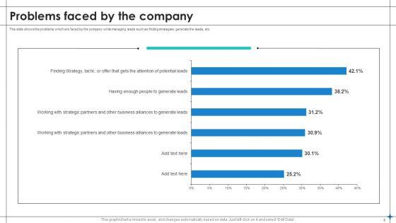 Increase_Sales_By_Lead_Generation_Ppt_PowerPoint_Presentation_Complete_With_Slides_Slide_8.jpg
