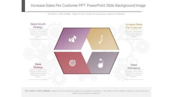 Increase_Sales_Per_Customer_Ppt_Powerpoint_Slide_Background_Image_1.jpg