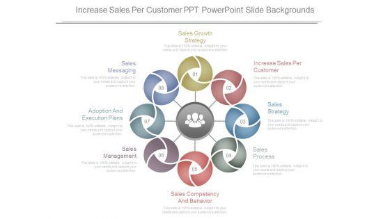 Increase_Sales_Per_Customer_Ppt_Powerpoint_Slide_Backgrounds_1.jpg