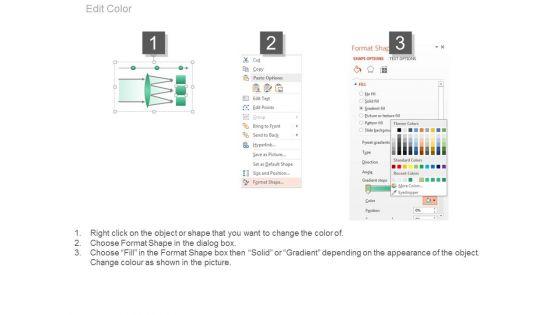 Increased_Online_Sales_Increased_Profitability_Ppt_Samples_3.jpg