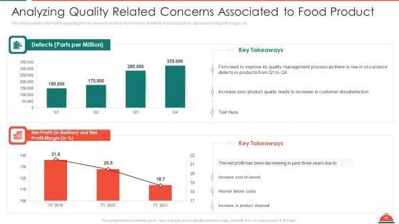 Increased_Superiority_For_Food_Products_Ppt_PowerPoint_Presentation_Complete_Deck_With_Slides_Slide_10.jpg