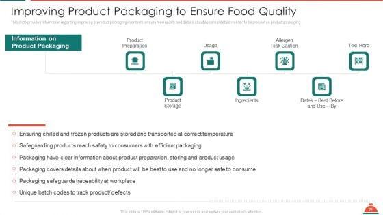 Increased_Superiority_For_Food_Products_Ppt_PowerPoint_Presentation_Complete_Deck_With_Slides_Slide_28.jpg