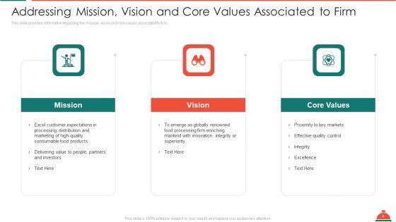 Increased_Superiority_For_Food_Products_Ppt_PowerPoint_Presentation_Complete_Deck_With_Slides_Slide_6.jpg