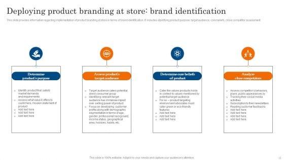 Increasing_Brand_Awareness_Through_Corporate_Product_And_Umbrella_Branding_Ppt_PowerPoint_Presentation_Complete_Deck_With_Slides_Slide_12.jpg